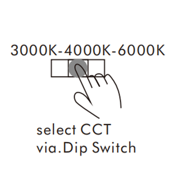 Aplic dreptunghiular Bread HR65041 Aplic dreptunghiular Bread HR65041